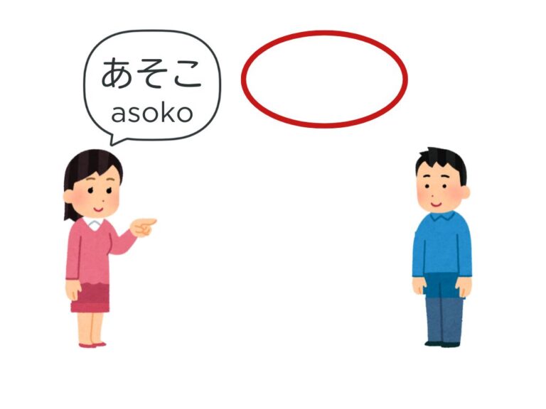 【文法1−1】みんなの日本語初級第3課 ここ/そこ/あそこ | にほんご部