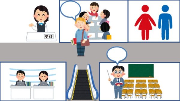【文法1−1】みんなの日本語初級第3課 ここ/そこ/あそこ | にほんご部
