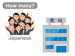 【文法4】みんなの日本語初級第11課 一つも〜ません/〜だけ/ぐらい | にほんご部