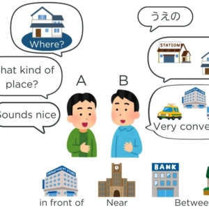 【文法1、2】みんなの日本語初級第10課 (場所)にNがある/いる | にほんご部
