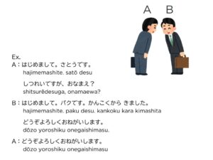 みんなの日本語初級第1課 会話練習 | にほんご部