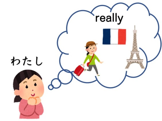 【文法6】みんなの日本語初級第18課 ぜひ | にほんご部