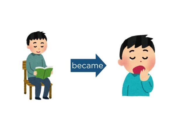 【文法4】みんなの日本語初級第19課 なります | にほんご部