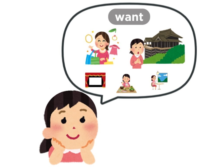 【文法3−2】みんなの日本語初級第19課 〜たり〜たり、（文型） | にほんご部