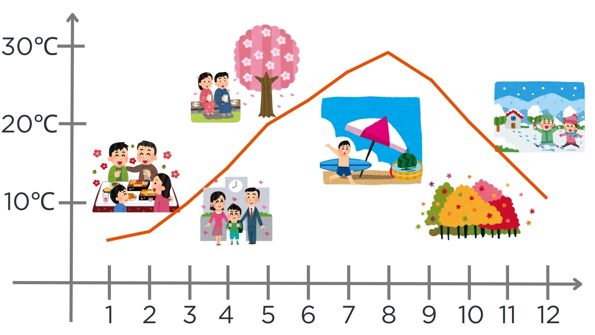 こちらNになります。 文法4】みんなの日本語初級第19課 なります | にほんご部