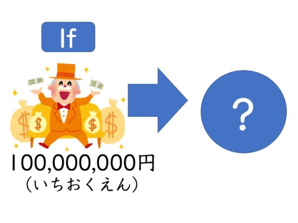 【文法1、4】みんなの日本語初級第25課 ~たら(仮定条件) もし | にほんご部