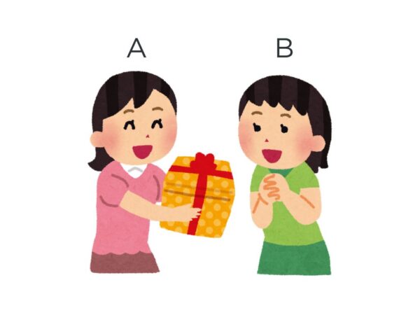 【文法1、3】みんなの日本語初級第24課 くれます N1はN2がV | にほんご部