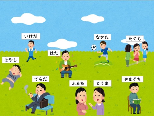 【文法1−2】みんなの日本語初級第22課 名詞修飾（人） | にほんご部