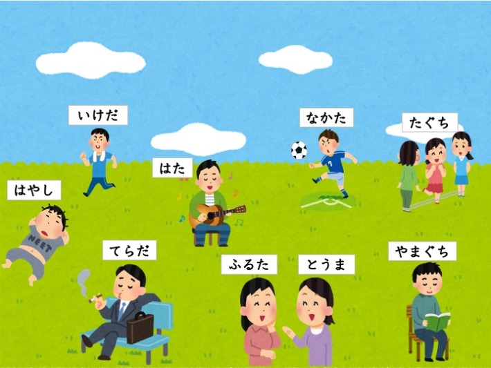 【文法１−２】みんなの日本語初級第２２課　名詞修飾（人）