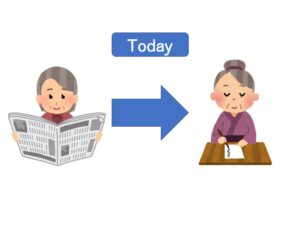 みんなの日本語初級第25課 〜て／〜てから／〜たら の違い | にほんご部