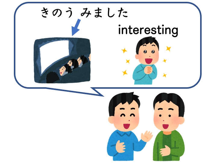 文法１−４】みんなの日本語初級第２２課 名詞修飾（形容詞文