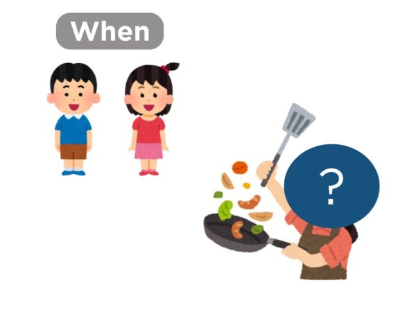 【文法2−2】みんなの日本語初級第24課 ~てもらいます | にほんご部