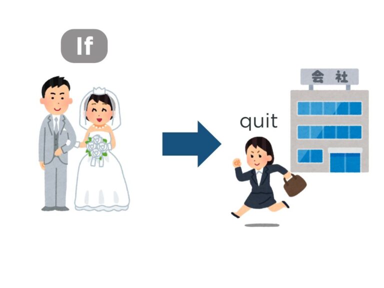 【文法1、4】みんなの日本語初級第25課 ~たら(仮定条件) もし | にほんご部