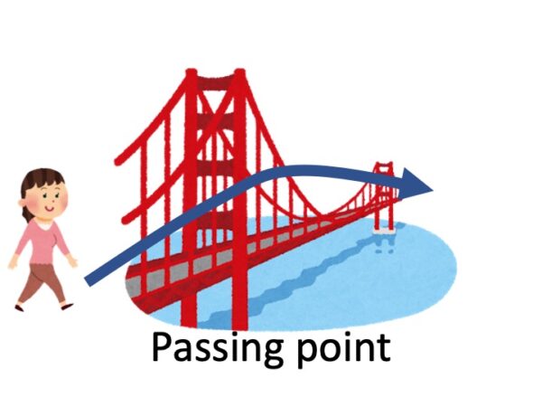 みんなの日本語初級第23課 教案まとめ | にほんご部