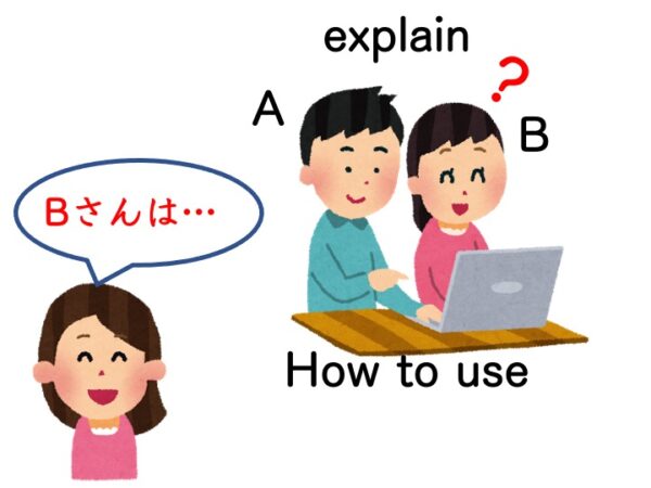 【文法2−2】みんなの日本語初級第24課 ～てもらいます | にほんご部