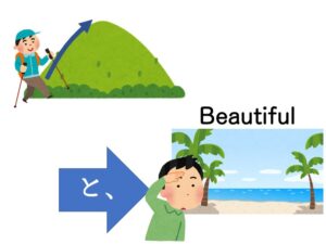 【文法3−1】みんなの日本語初級第27課 見える/見られる | にほんご部