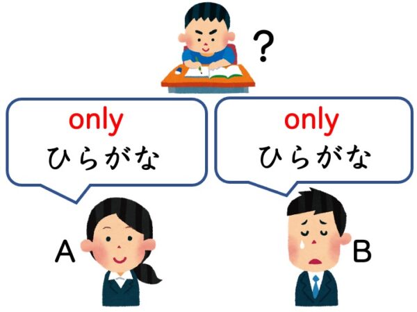 【文法5】みんなの日本語初級第27課 〜しか~ません | にほんご部