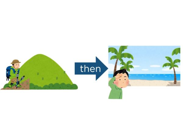 【文法3−1】みんなの日本語初級第27課 見える/見られる | にほんご部