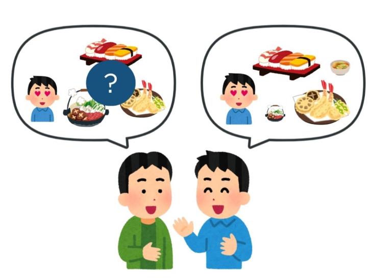 【文法4】みんなの日本語初級第30課 〜とか〜とか | にほんご部