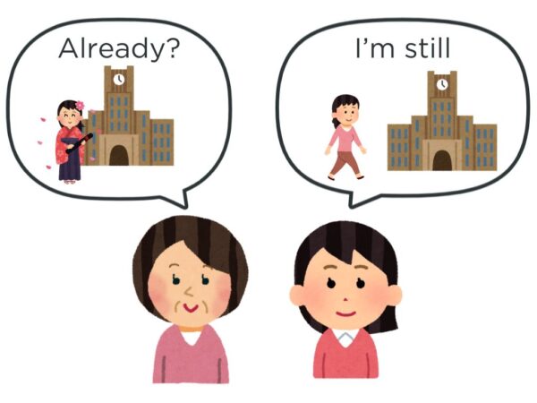 【文法3】みんなの日本語初級第30課 まだ～ています | にほんご部