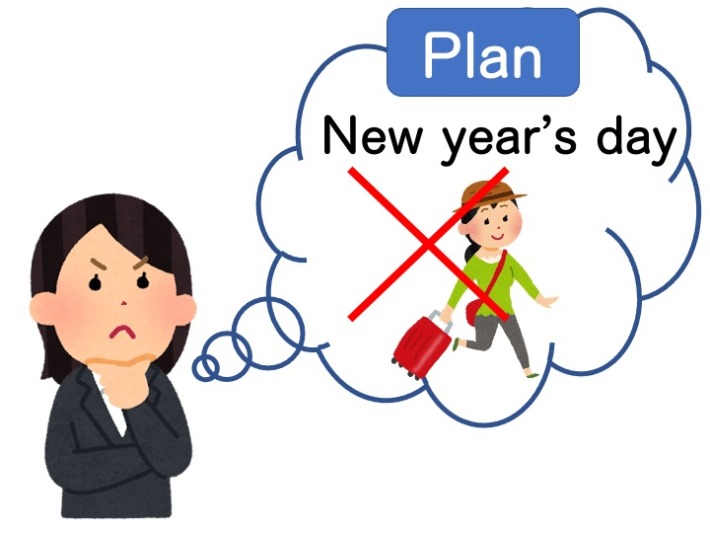 【文法3】みんなの日本語初級第31課 〜つもりです | にほんご部