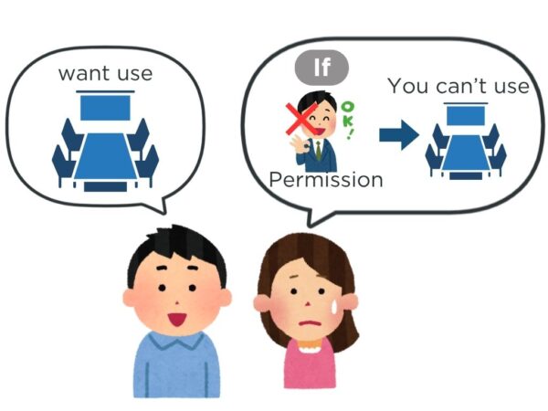 【文法2−2】みんなの日本語初級第35課 条件形の会話 | にほんご部