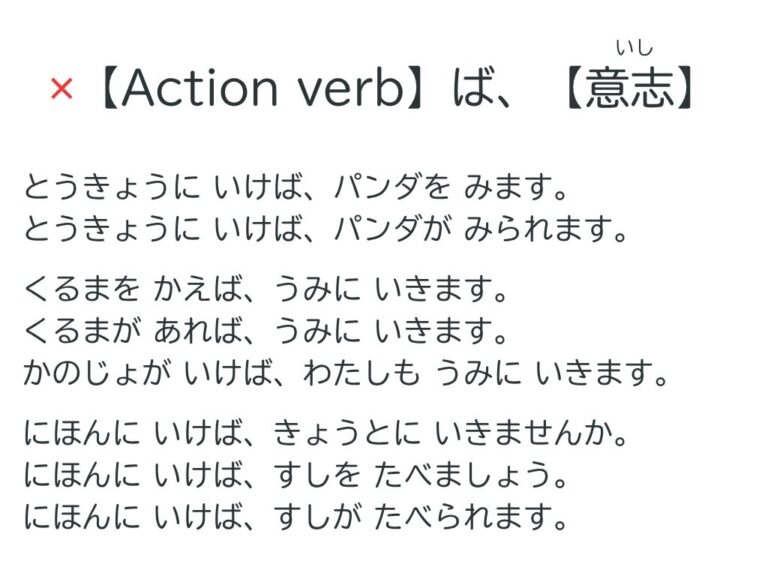 【文法1】みんなの日本語初級第35課 条件形 | にほんご部
