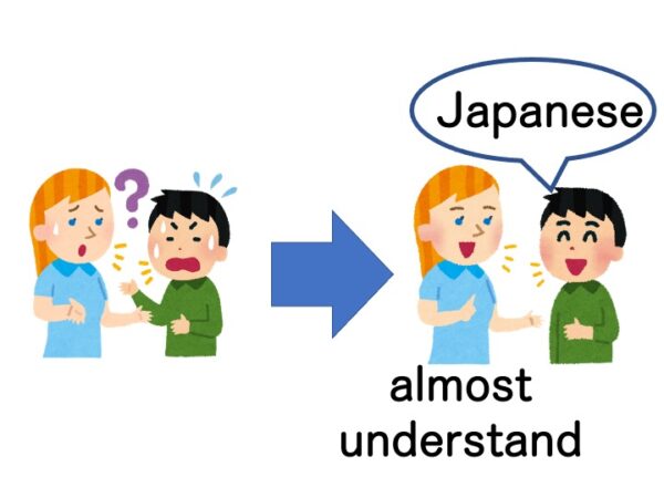 【文法2−2】みんなの日本語初級第36課 〜ようになります（能力・状況の変化） | にほんご部