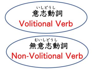 【文法1】みんなの日本語初級第35課 条件形 | にほんご部