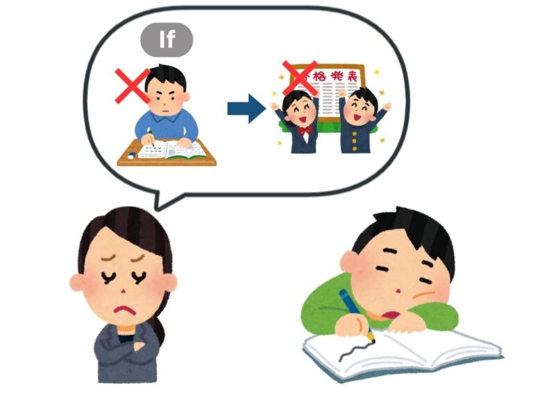 【文法2−2】みんなの日本語初級第35課 条件形の会話 | にほんご部