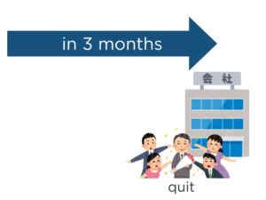 【文法2】みんなの日本語初級第34課 〜あとで | にほんご部