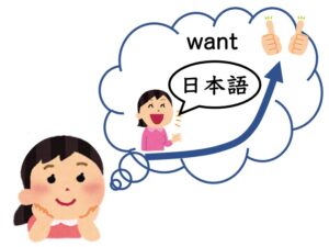 【文法3】みんなの日本語初級第35課 (疑問詞)ばいいですか | にほんご部