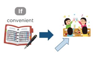 【文法2−1】みんなの日本語初級第35課 条件形の文 | にほんご部