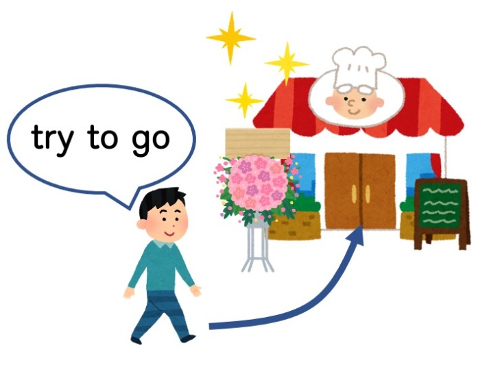 【文法3】みんなの日本語初級第40課 ~てみます | にほんご部