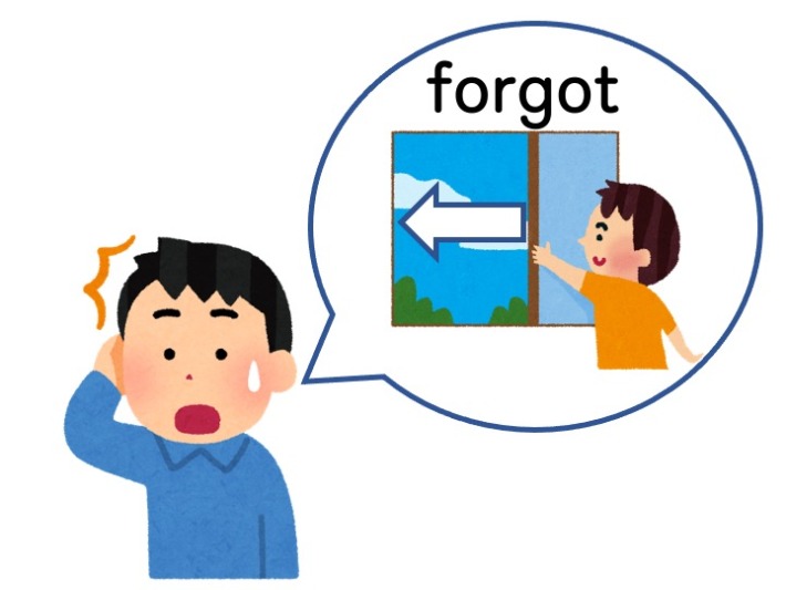 【文法4】みんなの日本語初級第38課 ～のを忘れました にほんご部 