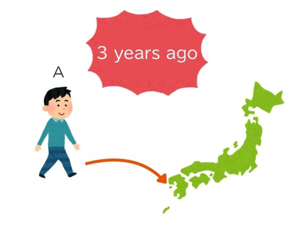 【文法6】みんなの日本語初級第38課 ~のは~です(強調構文) | にほんご部