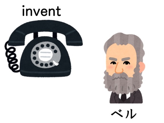 【文法4】みんなの日本語初級第42課 〜によって（受身） | にほんご部