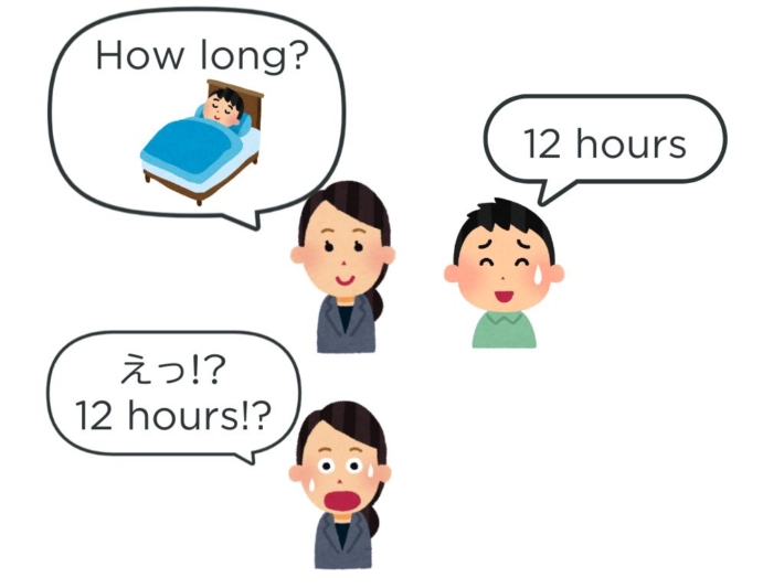 【文法3】みんなの日本語初級第42課 (数量詞)は/も | にほんご部