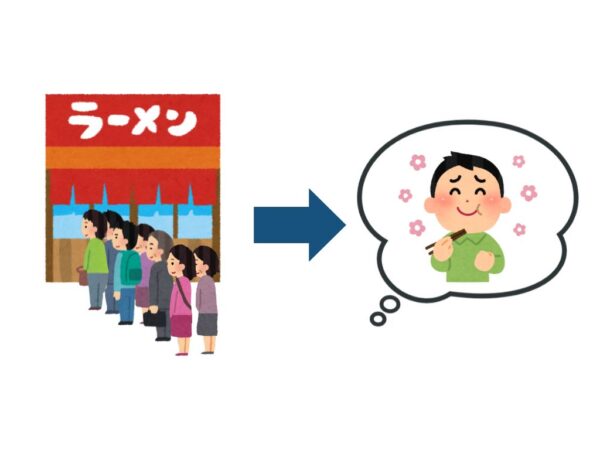 【文法3】みんなの日本語初級第46課 〜はずです | にほんご部