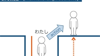 Thumbnail of post image 142