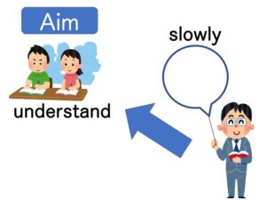 【N3文法】〜ように（目的） | にほんご部