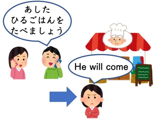 【N3文法】〜はずだ | にほんご部