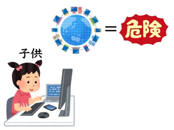 【N3文法】〜にとって | にほんご部