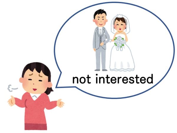 【N3文法】〜なんか/〜なんて/〜など | にほんご部