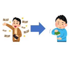 【N3文法】〜切る／切れない | にほんご部
