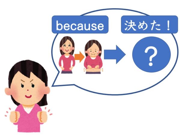 【N3文法】〜ことにする／〜ことにしている | にほんご部