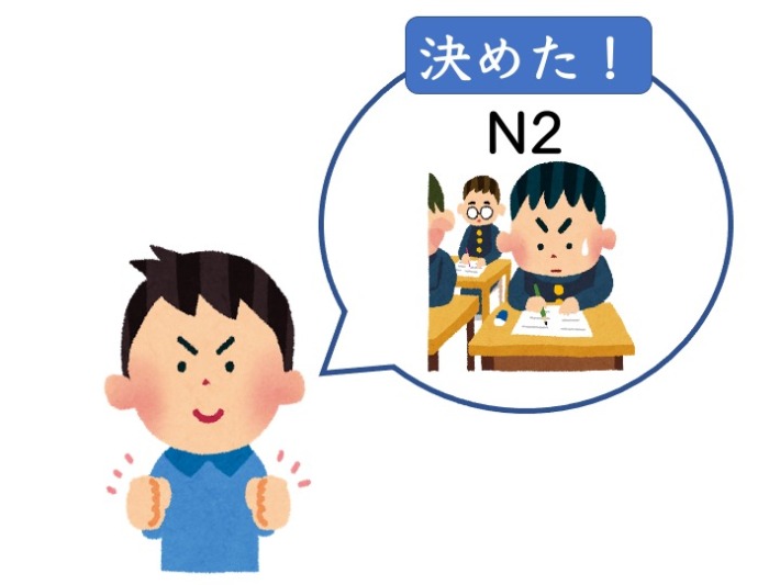 【n3文法】〜ことにする／〜ことにしている にほんご部