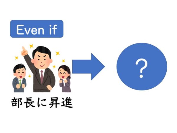 【N3文法】もし〜としても | にほんご部