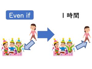 【N3文法】もし〜としても | にほんご部
