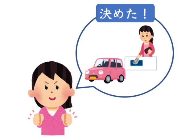【N3文法】〜ことにする／〜ことにしている | にほんご部